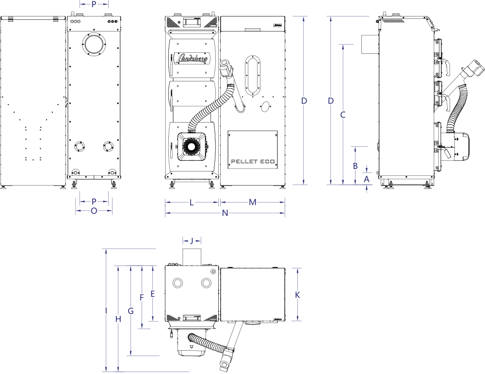 Wymiary kotłów PELLET ECO